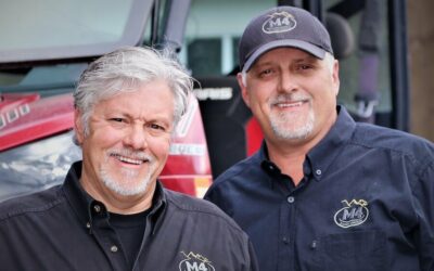 Dan and Michael Murphy awarded prestigious 2020 “Colorado Land Realtor of the Year”